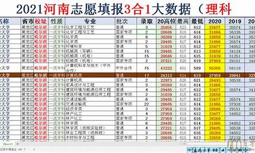 高考志愿位次法什么意思_高考志愿位次法