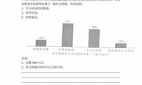 2017年山东英语高考题,英语高考山东2017答案