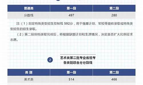 2017年浙江高考分数改革,2017浙江省高考说明