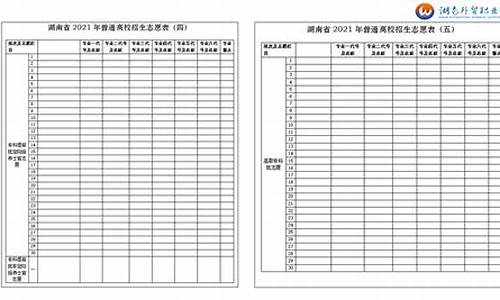 湖南高考志愿模拟填报_湖南高考志愿模拟填报系统