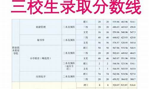 云南三校生高考录取分数_三校生高考分数线云南