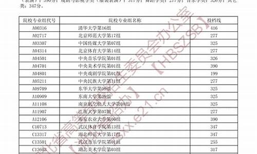 往届高考录取名单查询,往届高考录取查询入口