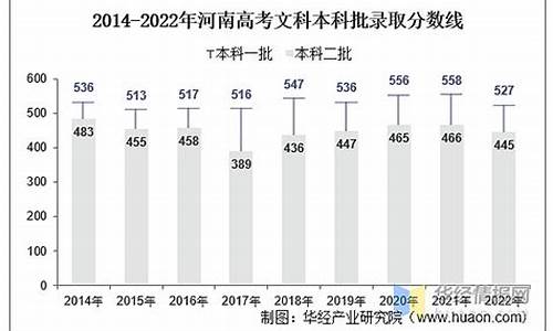 2017高考人数河南省,2017河南参加高考人数