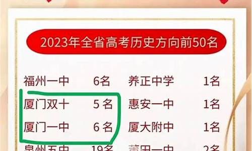 2017厦门一中高考录取榜_2017厦门一中高考