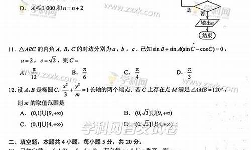 2017数学高考估分,数学高考题2017