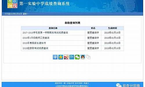 按分数查大学在线_分数查询大学系统怎么查