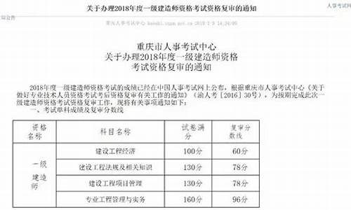 云南一建及格分数线_云南一建合格分数线是多少