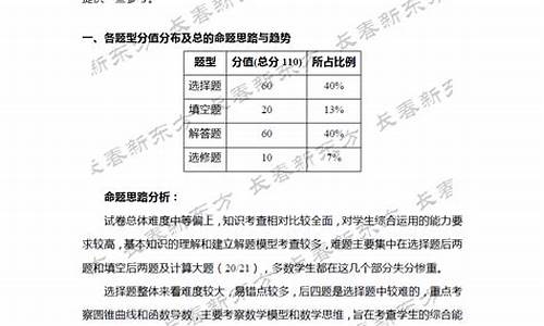 2017长春高考数学答案_2020年长春数学高考题