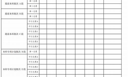 青海省高考志愿填报系统官网,青海省高考志愿填报系统