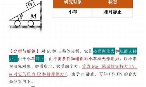 物理高考经典例题解析,物理高考经典例题