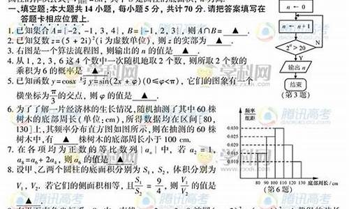 2014江苏高考数学考纲,2014年江苏数学高考题