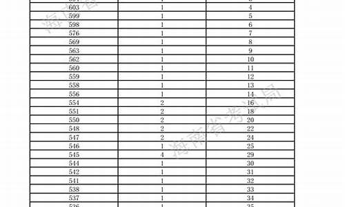 高考体育评分标准表格图片,高考体育评分标准表