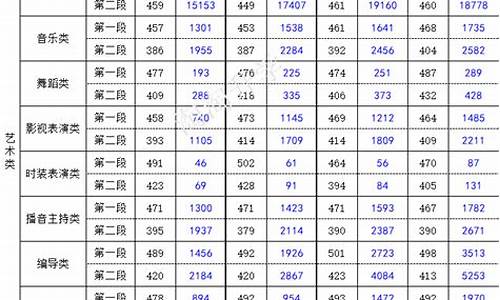 在2017浙江高考数学卷_2017浙江高考数学卷线性规划