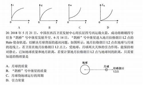 高考物理模型全归纳2021版,高考模块物理