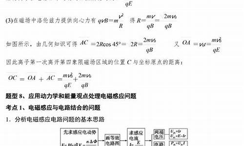 2015高考物理压轴_2015高考物理试卷全国卷