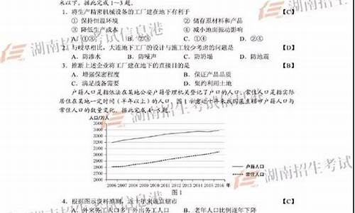 高考文科题库含答案_文科高考试题