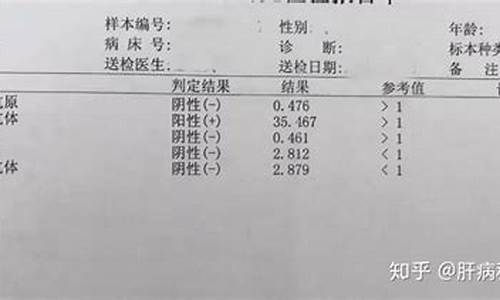 高考体检检查乙肝五项吗,高考体检查乙肝五项吗