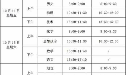 2016年10月高考英语,2016年全国高考英语