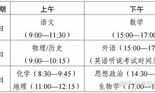 今年高考安排_今年高考安排科目