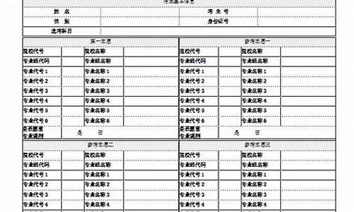 福建2017高考填报志愿_2017福建高考切线