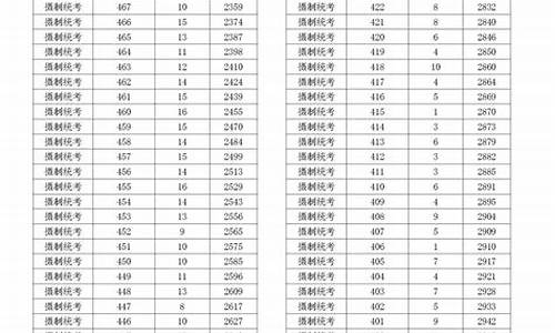 2016浙江省高考时间是多少_2016浙江省高考时间