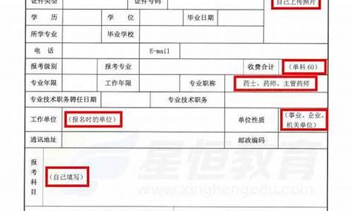 高考报名审核表的照片用在什么地方_高考报名审核表