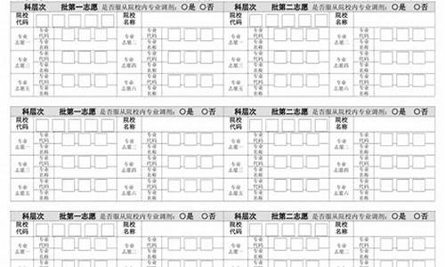 广西普通高考志愿填报_广西普通高考志愿填报网站登录