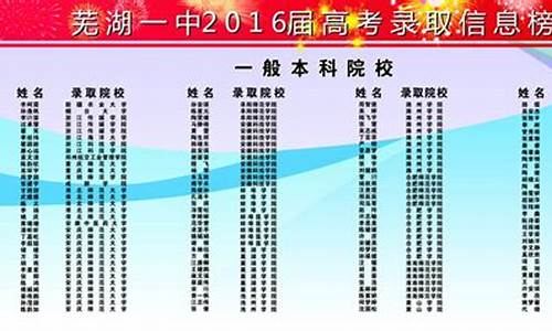 芜湖一中高考榜_2020芜湖一中高考榜