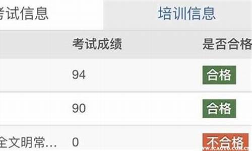 考驾照分数查询官网_驾照考试分数查询系统