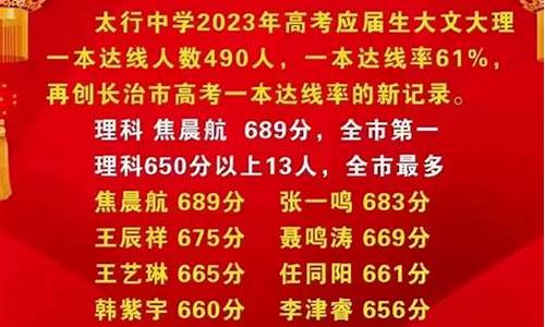 长治高考成绩2023,长治高考成绩