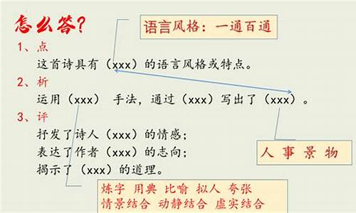 高考诗歌鉴赏意象_高考诗歌鉴赏意象训练