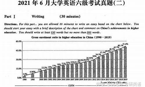 高考的英语算几级_高考的英语是几级