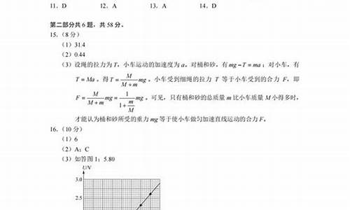 高考物理试卷2024江西,高考物理试卷2019