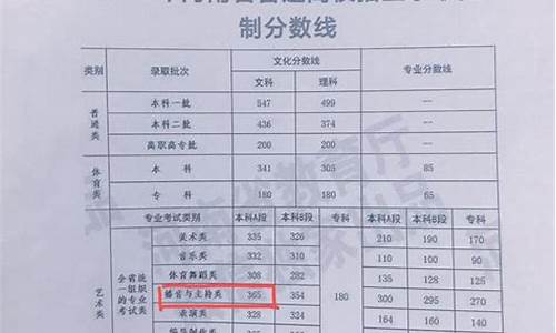 违规上大学_大学违规录取怎么处理