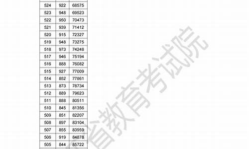 2019浙江省高考分数线一段,2019浙江高考一分一段表