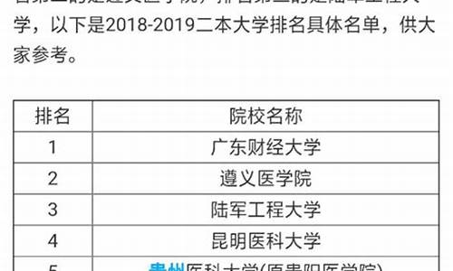 2021高考二本学校有哪所,高考二本大学排名