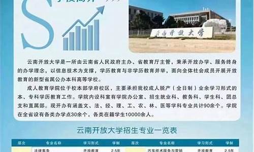 云南学历提升专本科_云南专科升本科有哪些条件