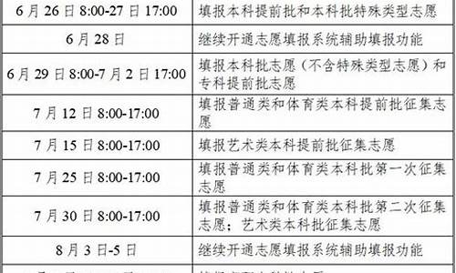 湖南高考出名学校排名_湖南高考出名