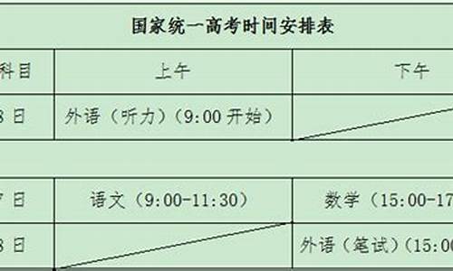 山东省2019高考历史,2019年山东历史高考题