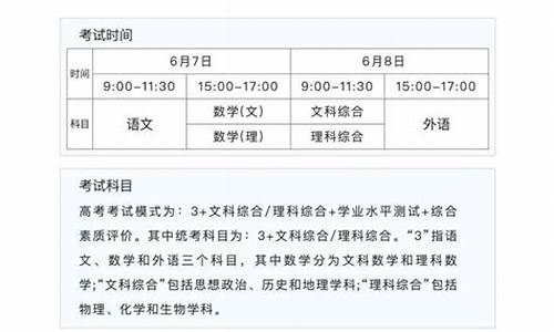 安徽高考中考时间安排_安徽高考中考时间安排最新