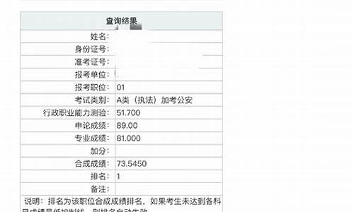 福建高考录取查询入口正式开放_福建高考录取查询