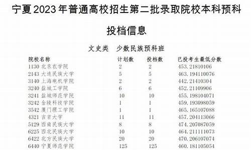 2017高考第二批报志愿时间,高考志愿填报第二批什么时候出结果