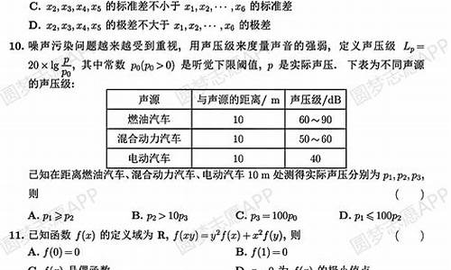 山东高考数学2017试题答案_山东高考数学2017试题