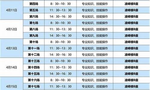 技能高考大通,技能高考试卷及答案