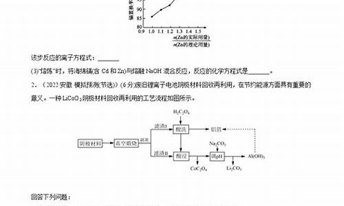 高考化学总复习,高考化学必背知识点归纳2021