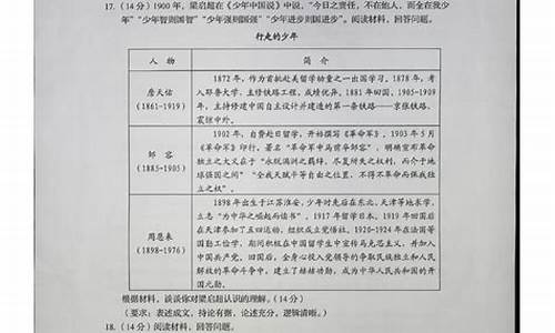 山东新高考1卷历史难吗_山东新高考历史难度