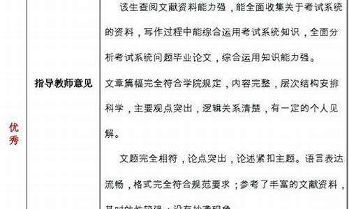 本科毕业论文答辩意见范文,本科毕业论文答辩意见