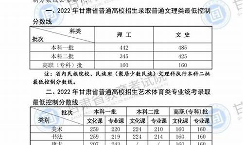 甘肃省高考时间2024年具体时间,甘肃省中高考时间