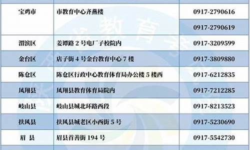 陕西2017高考报名人数多少_陕西2017高考报名人数