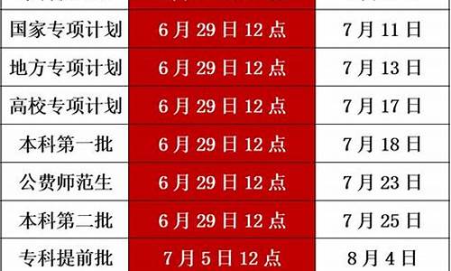 广元2017年中考分数公布,广元市2017高考